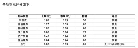 黑芝麻保壳成功，背后“两大家族”权力更迭！