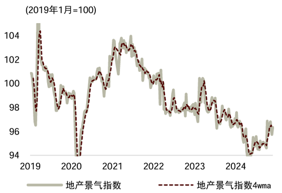 中金宏观 | 减少出口退税，影响几何？