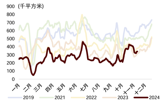 中金宏观 | 减少出口退税，影响几何？