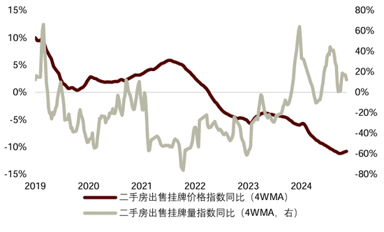 中金宏观 | 减少出口退税，影响几何？