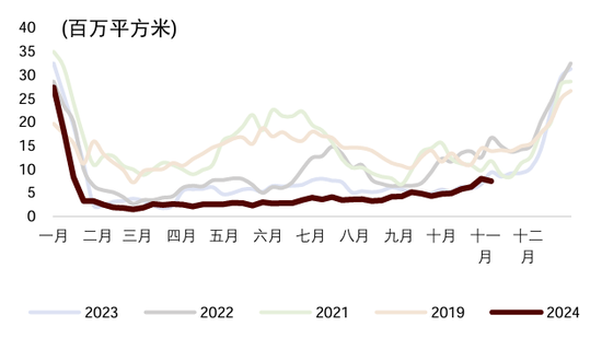 中金宏观 | 减少出口退税，影响几何？