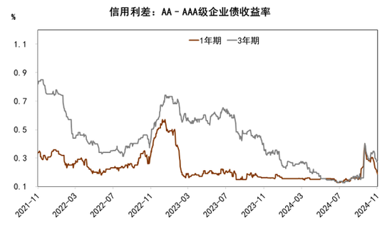 中金宏观 | 减少出口退税，影响几何？