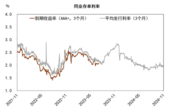 中金宏观 | 减少出口退税，影响几何？