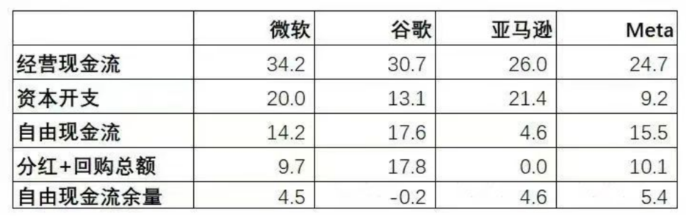 英伟达财报不错，但为何难以支撑过热的股价？