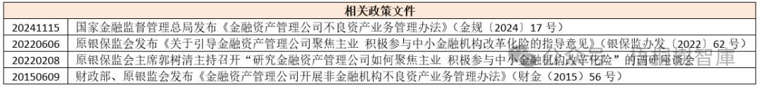 AMC! 全面解读17号文