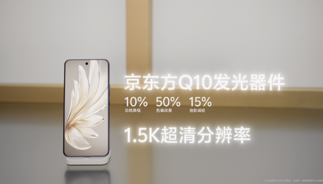 vivo S20系列发布：2299元起售玩转全场景人像