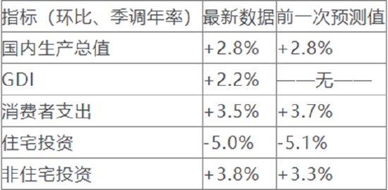 一周外盘头条|特朗普再度挥动关税大棒 拜登：三思 马斯克公布“裁员名单”美元创三个月来最大单周跌幅